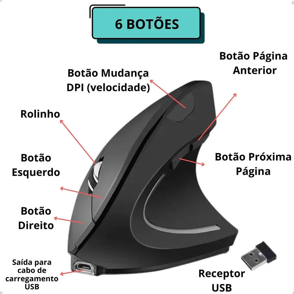 Imagem 5 de 5 do produto Mouse Sem Fio Vertical Ergonômico Gamer Recarregavel 2.4 Usb Cor Preto