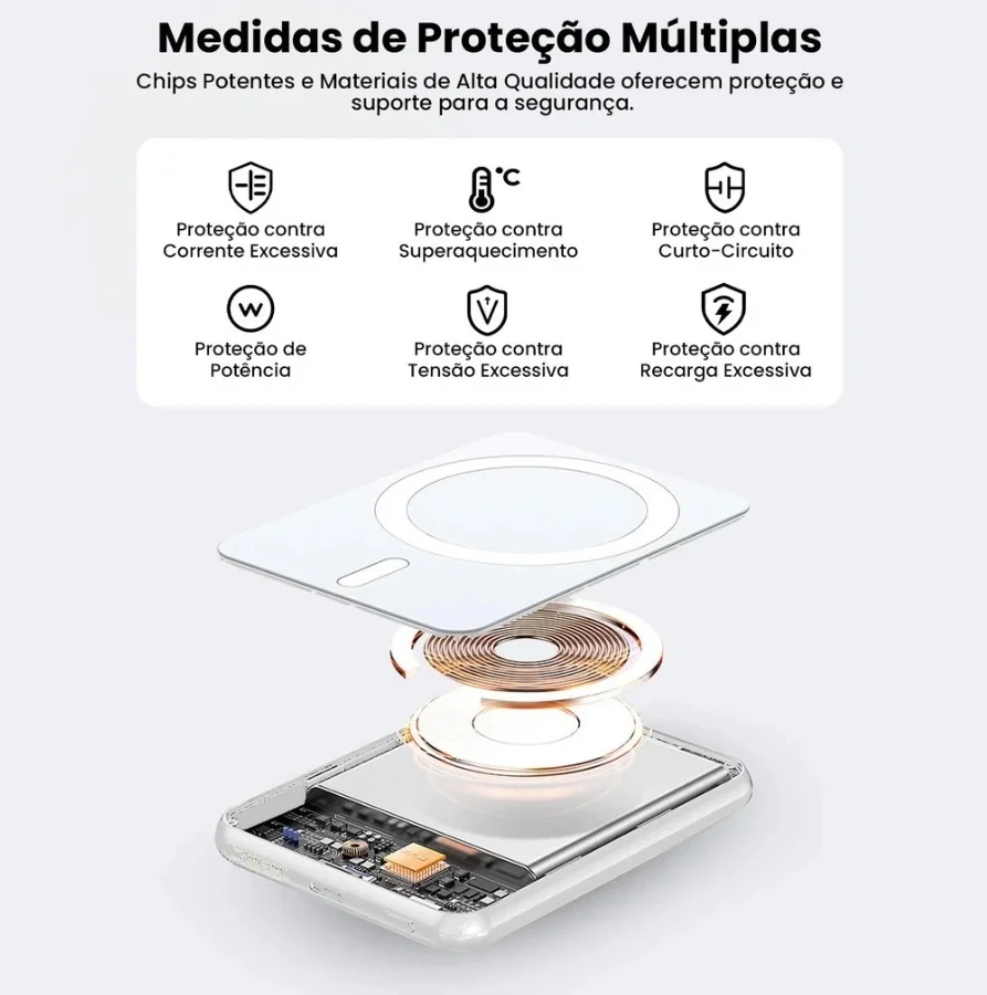 Imagem 3 de 5 do produto Bateria Portátil Por Indução Power Bank Magsafe 10.000mah Compatível Iphone Apple
