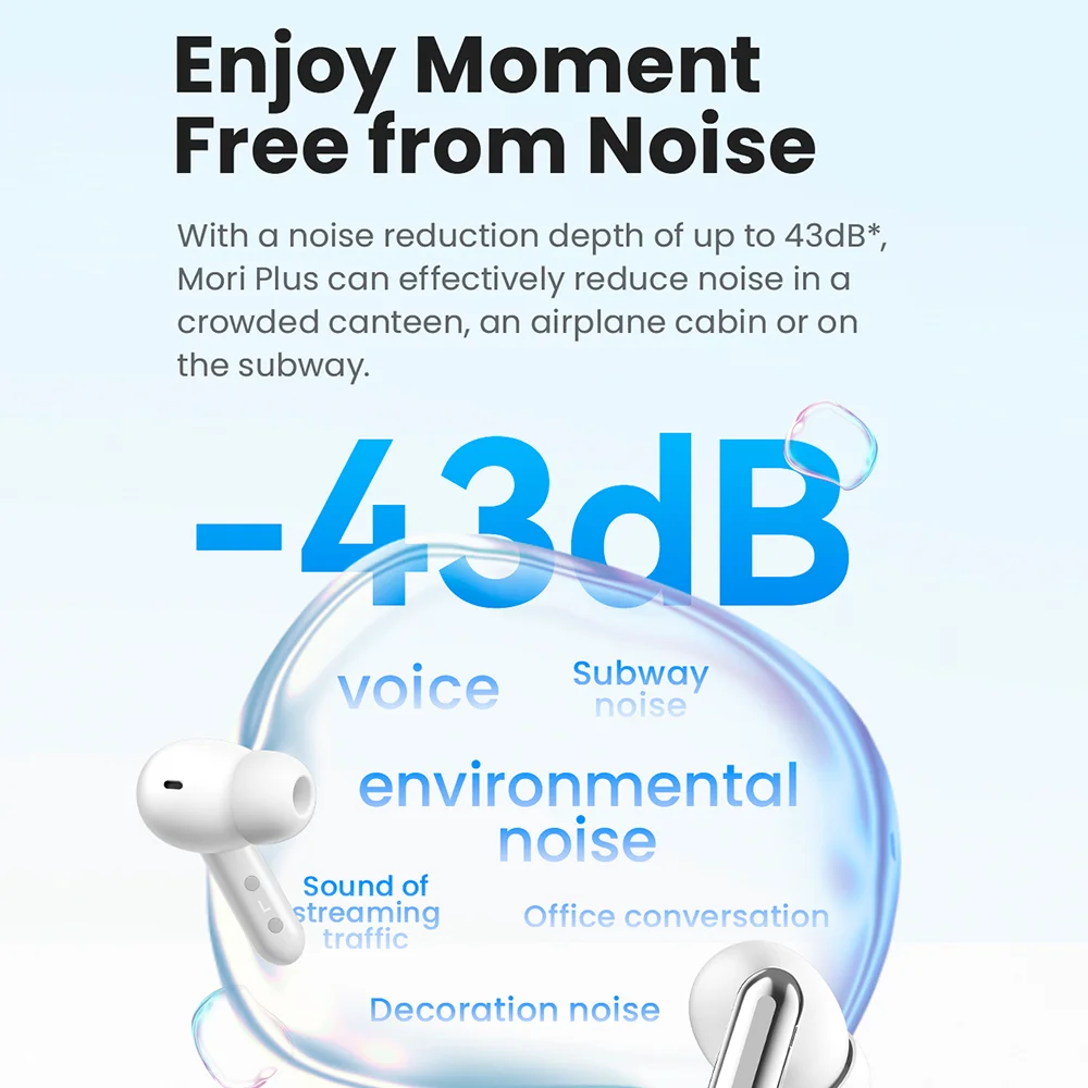 Imagem 5 de 5 do produto Fone Bluetooth Haylou Mori Plus T016 Sem Fio Gamer Branco