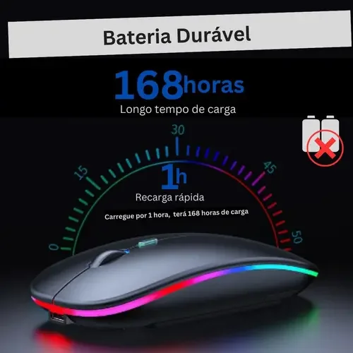 Imagem 4 de 4 do produto Mouse Sem Fio Wireless Recarregável Master Ergonômico Dpi