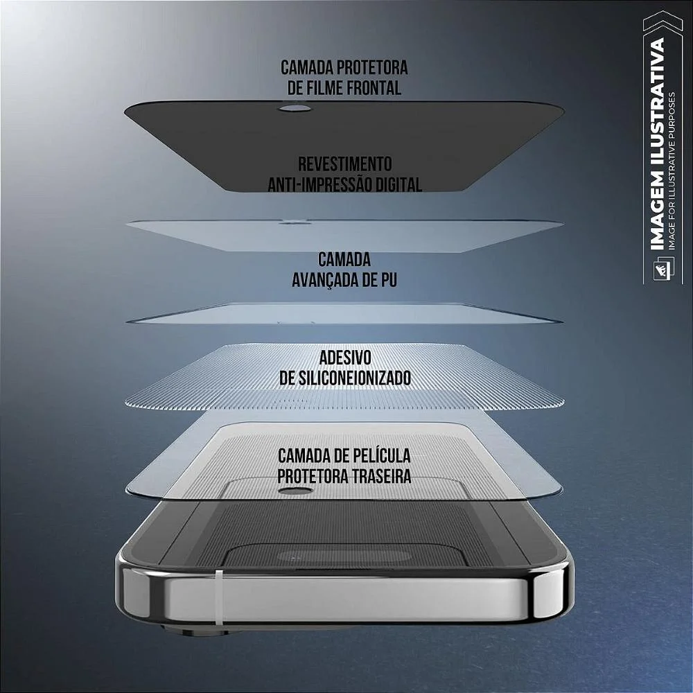 Imagem 5 de 5 do produto Película Para Xiaomi 17t - Privacidade Hydrogel - Gshield