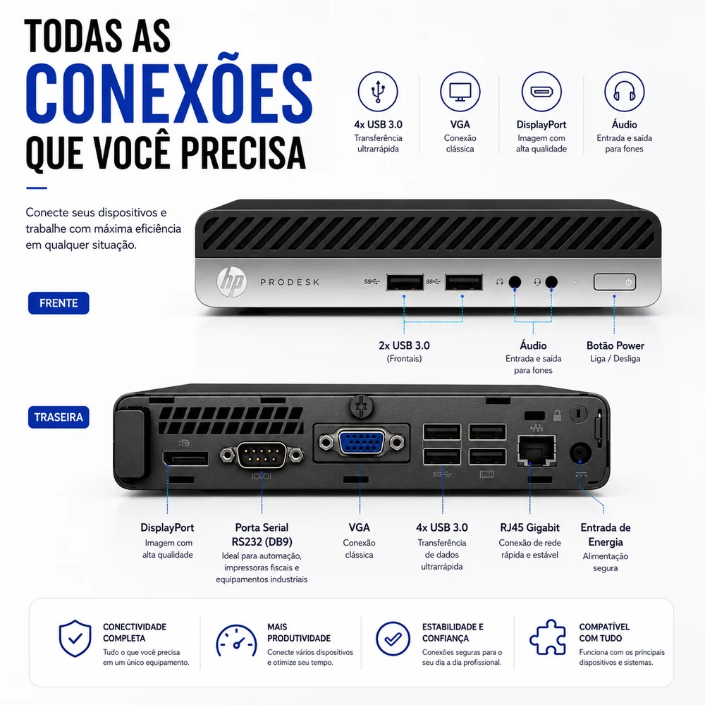 Mini PC Hp Prodesk G3 i3 6 Geraço 16gb Ddr4 SSD