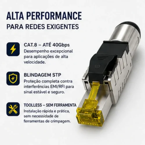 Imagem 2 de 5 do produto 2 Conector Rj45 Cat8 Blindado Toolless Stp 40gbps 2000mhz