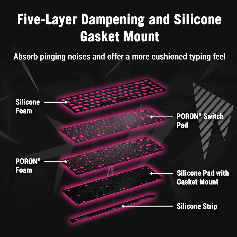 Imagem 2 de 5 do produto Teclado Gamer Rog Falchion Ace Hfx - Zywoo Edition