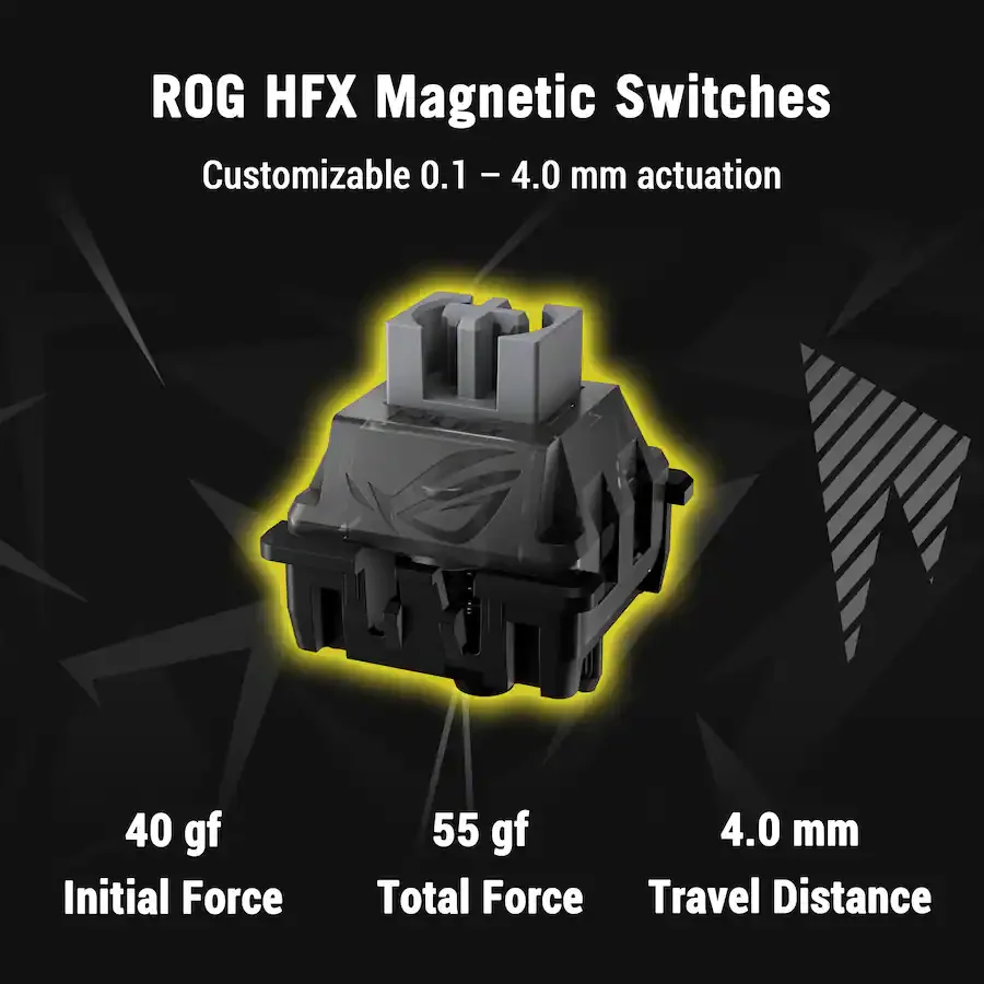 Imagem 3 de 5 do produto Teclado Gamer Rog Falchion Ace Hfx - Zywoo Edition