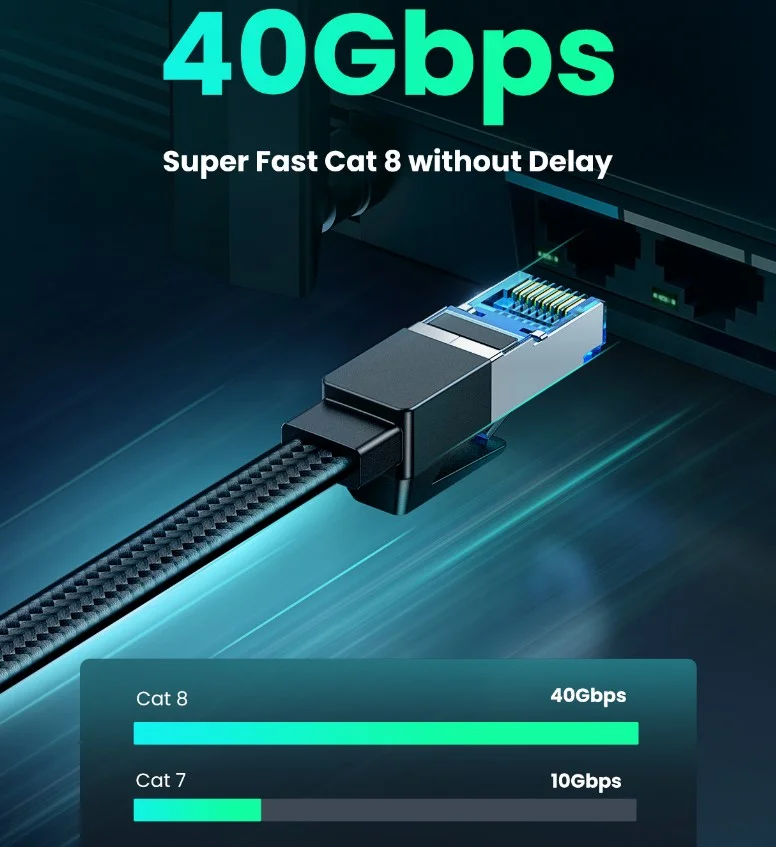 Imagem 4 de 5 do produto Cabo De Rede Utp Cat8 40gbps 2000mhz 0,5m Redondo