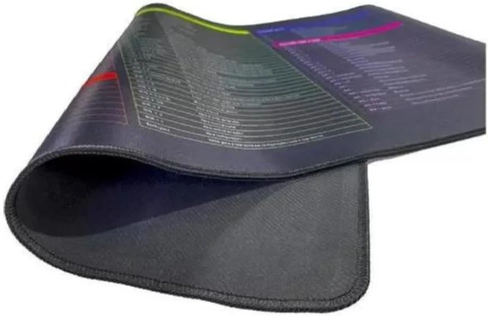 Imagem 4 de 4 do produto Mouse Pad Speed Gamer Extra Grande 700 X 35 Mp-7035c38