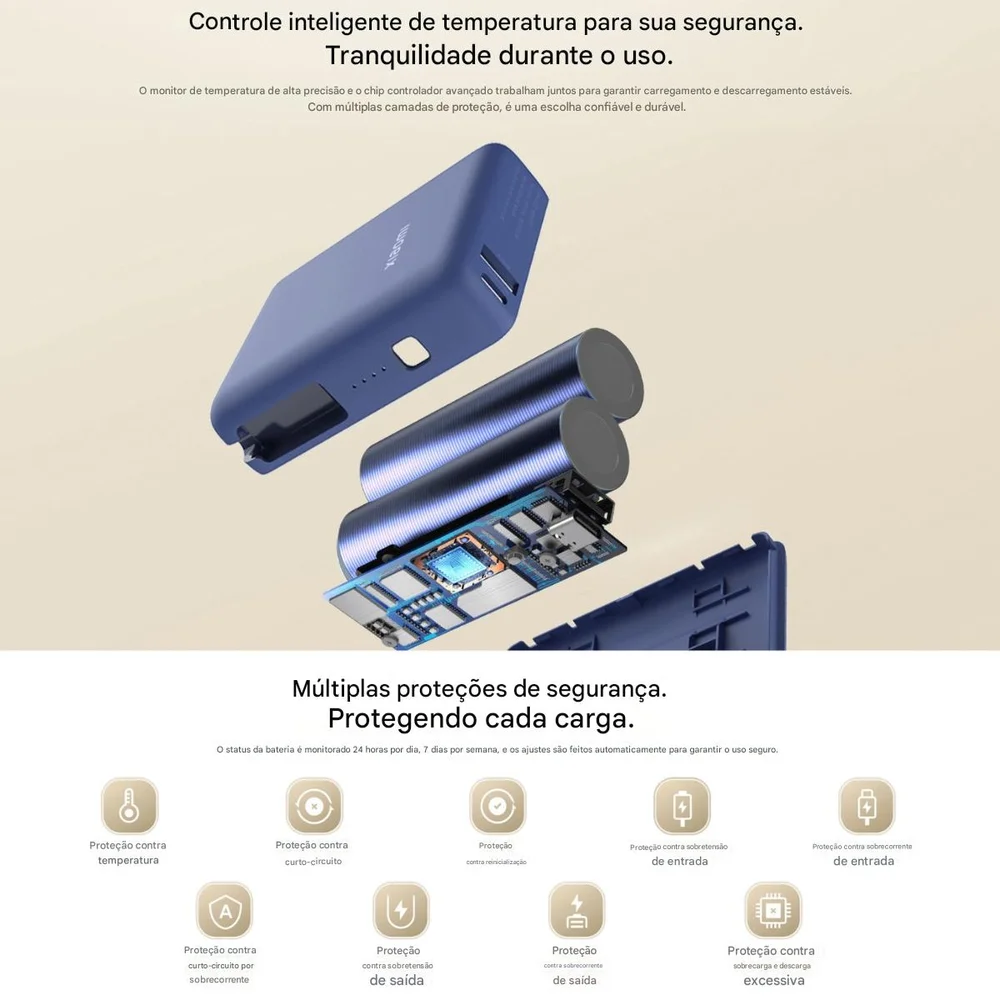 Imagem 2 de 5 do produto Power Bank  10000 Mah 22,5w Resistente Bateria Portátil Xiaomi Redmi   Carga Ultra Rapida