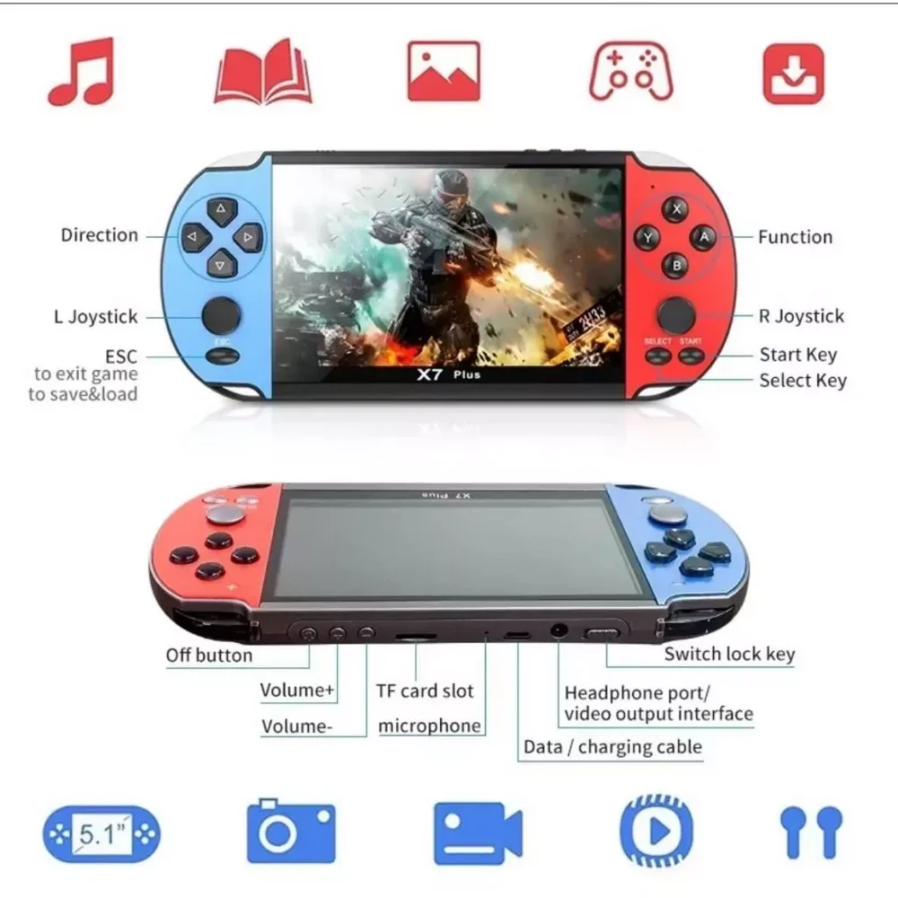 Imagem 2 de 5 do produto Console Portátil Videogame Stick Jogos Retrô