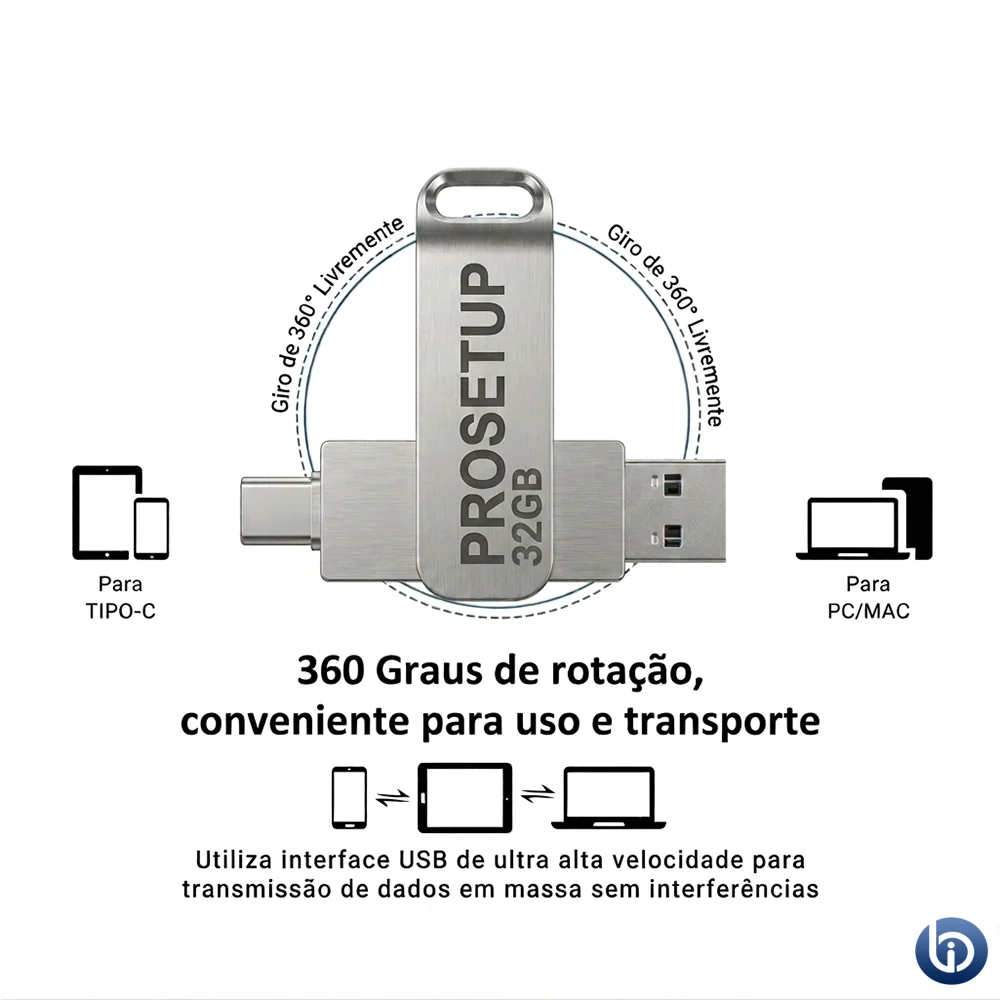 Imagem 5 de 5 do produto Pen Drive 32gb Prosetup Usb 2.0 + Usb-c Datatraveler Gen1 - Avanshare