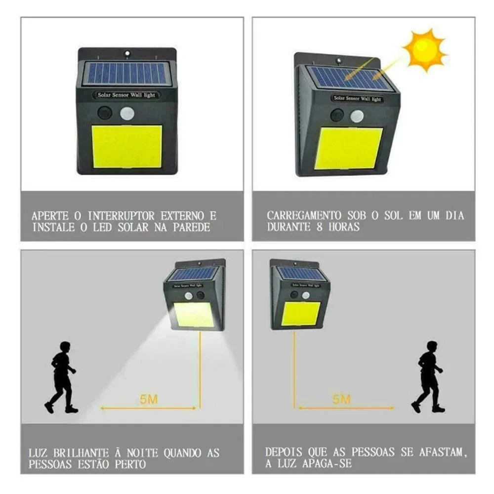 Imagem 4 de 5 do produto Luminária Solar Para Parede Com Sensor De Presença E Movimento Com LEDs