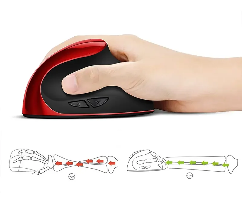 Imagem 2 de 4 do produto Mouse Ergonômico Vertical Recarregável Sem Fio, Bluetooth