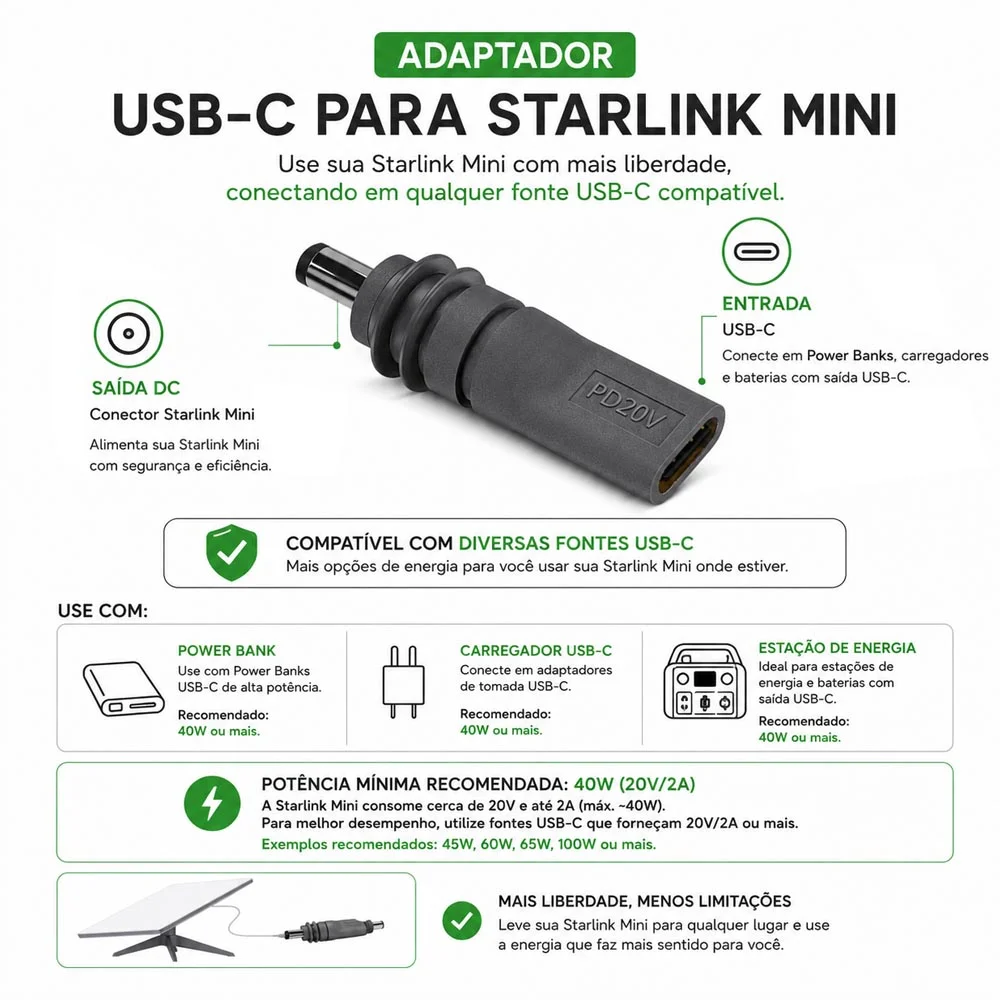 Imagem 2 de 5 do produto Adaptador Usb-c Para Dc 5.5mm Compatível Com Starlink Mini 100w