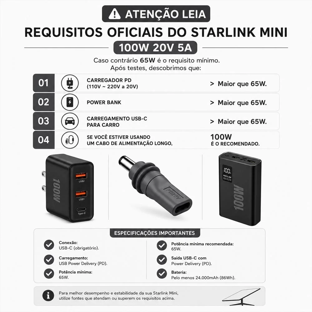 Imagem 5 de 5 do produto Adaptador Usb-c Para Dc 5.5mm Compatível Com Starlink Mini 100w