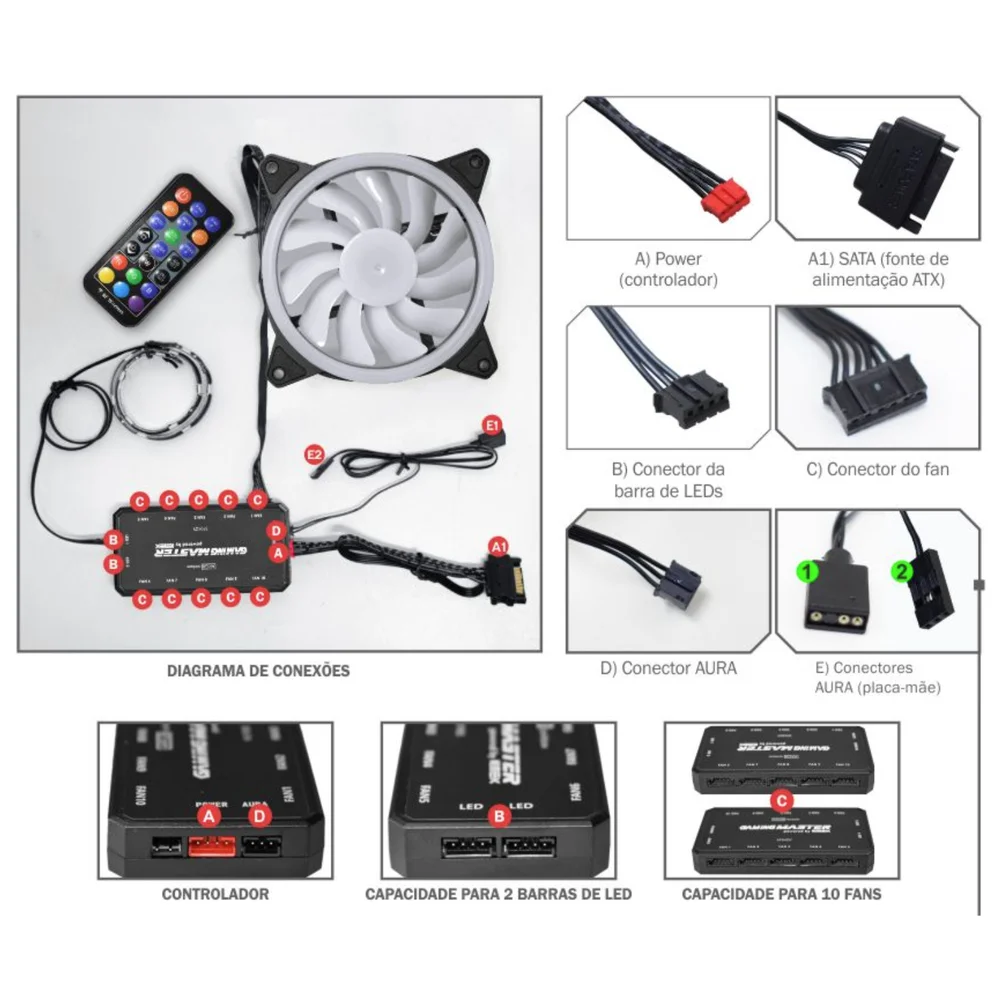Kit 3 Fan Cooler Argb Controladora Controle Remoto Fita De Led Aana 8