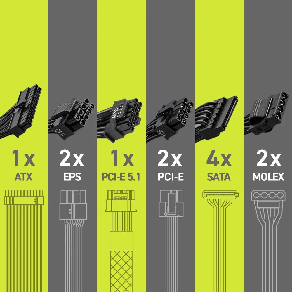 Imagem 2 de 5 do produto Fonte De Alimentacao Msi 750w Mag A750gn PCie5 80 Plus Gold Atx PCie 5.0 - 306-7zpby19-ce0