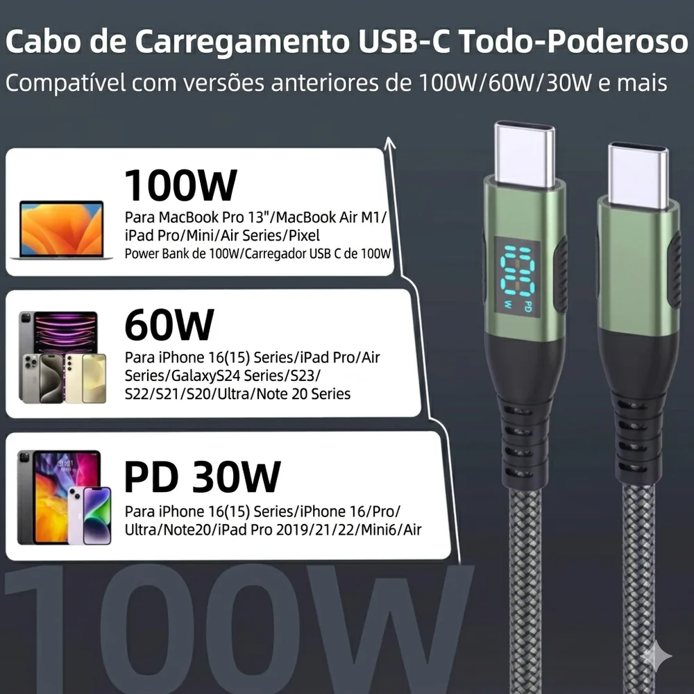 Imagem 5 de 5 do produto Cabo Carregador Usb-c Tipo C Nylon Trançado Ultra Rapido 100w 1 Metro Transferencia De Dados Compativel Com Iphone 15 16