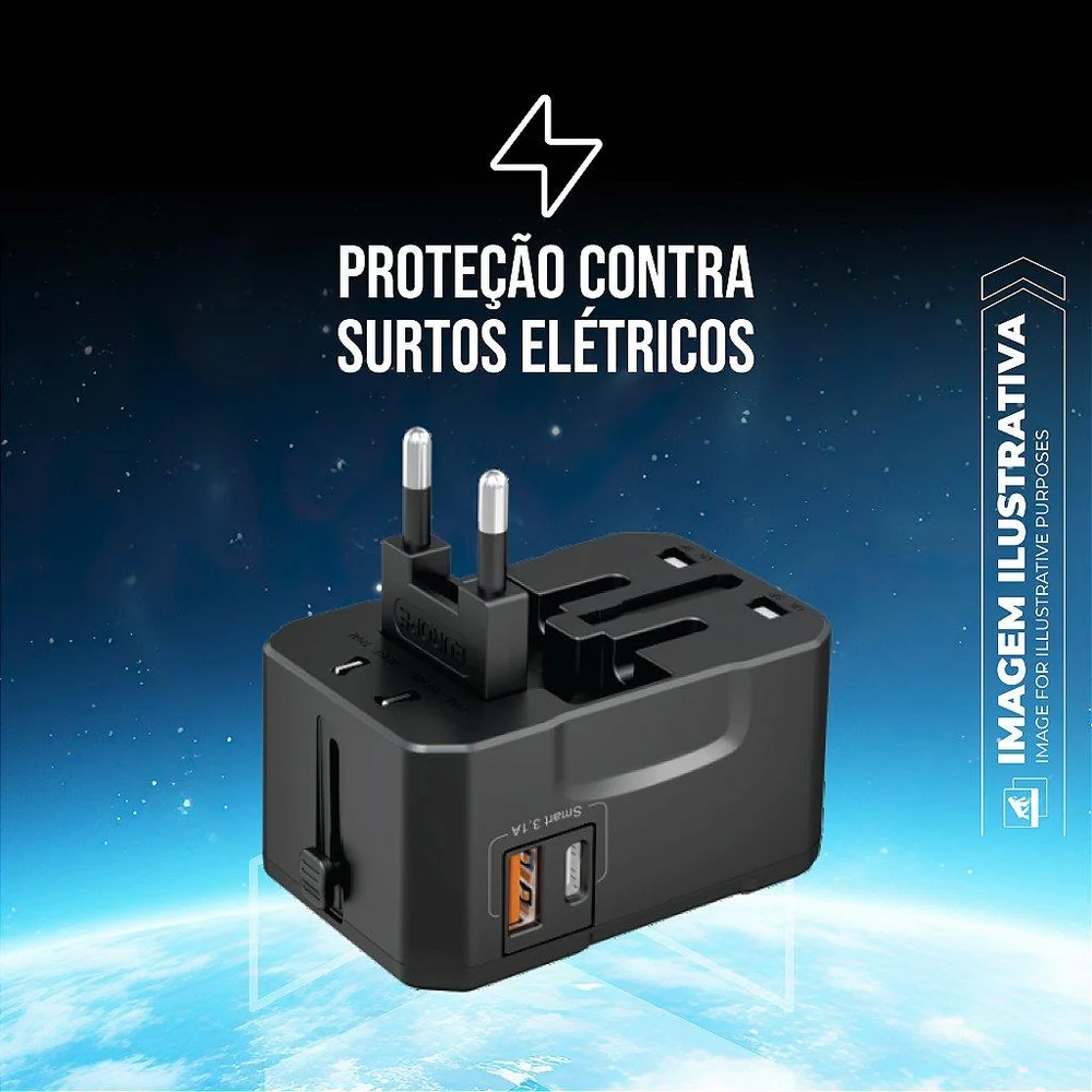 Imagem 3 de 5 do produto Kit Carregador Universal Turbo Power Delivery + Cabo Dual Shock Tipo C / Type C 1.2m - Gshield