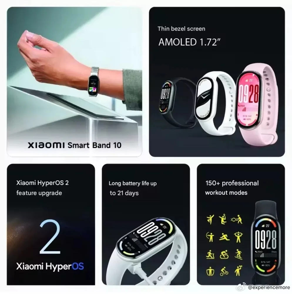 Imagem 2 de 5 do produto Xiaomi Smart Band 10 AmoLED A Prova Dagua   - Rosa