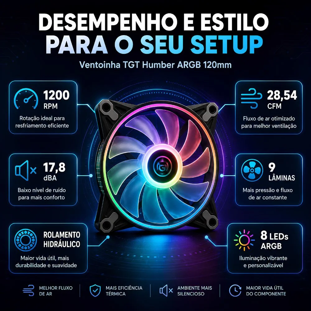 Imagem 5 de 5 do produto Ventoinha Tgt Humber ARGB 120mm S/ Controladora - Tgt-hr1-bk01