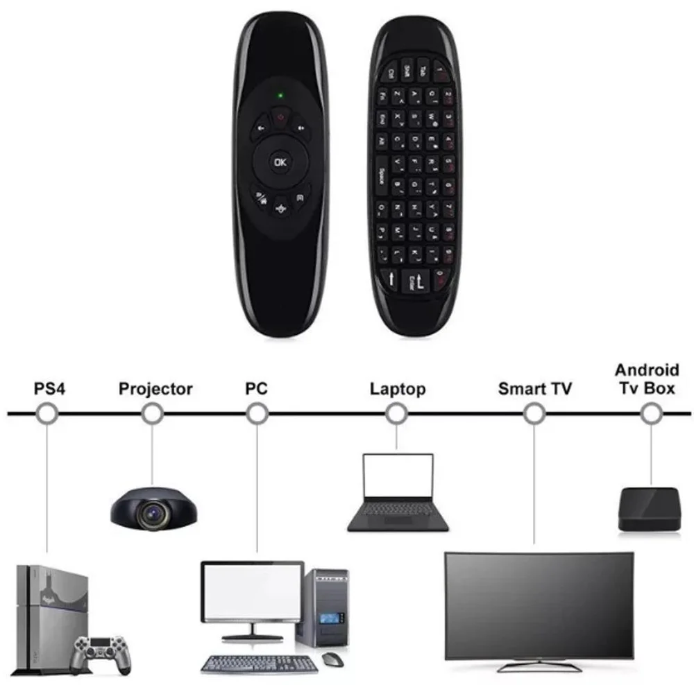 Imagem 2 de 3 do produto Mini Teclado Controle Air Mouse Wireless 2.4 Ghz Cor Preto