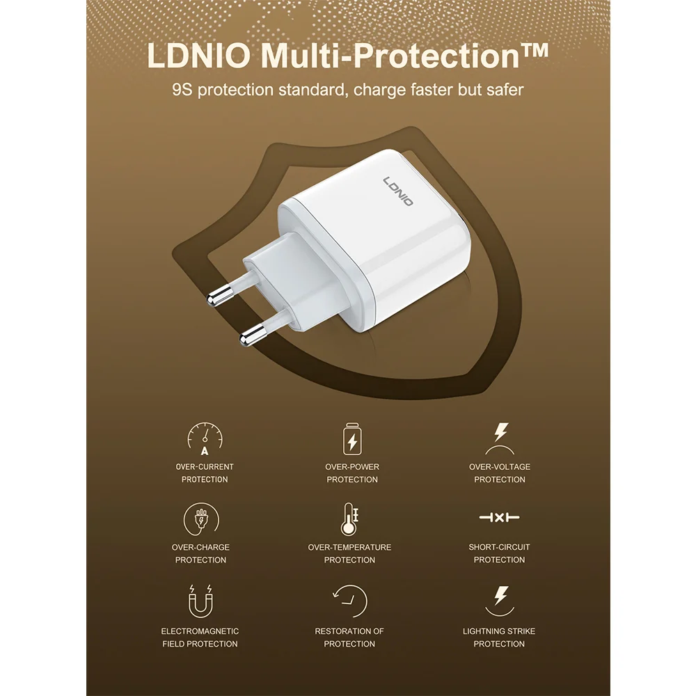 Imagem 5 de 5 do produto Carregador Usb-c Ldnio Q1415 Pd45w Laptop Celular Turbo