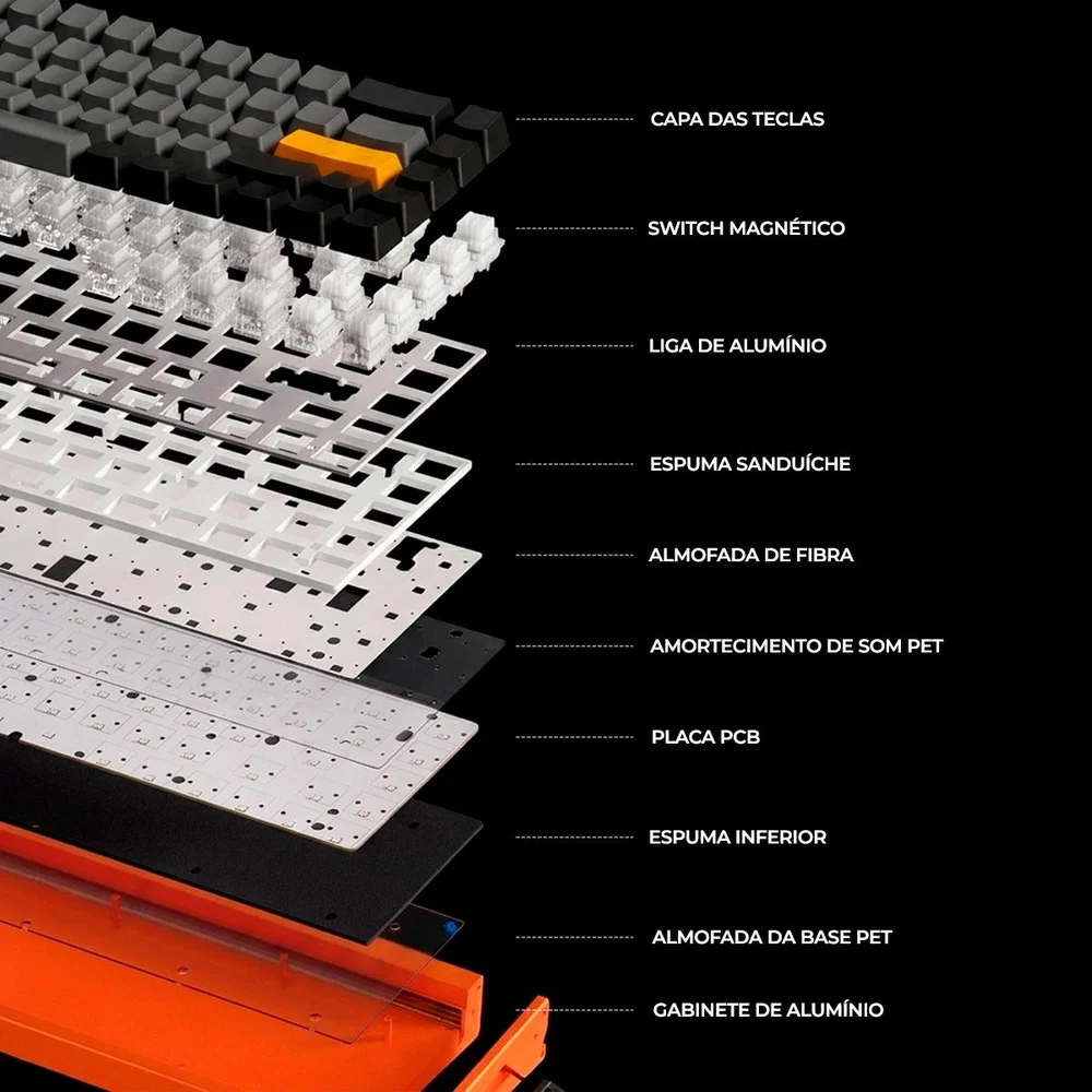 Imagem 3 de 5 do produto Teclado Mecânico Gamer Ace 68 Turbo Mchose 65% 16khz RGB