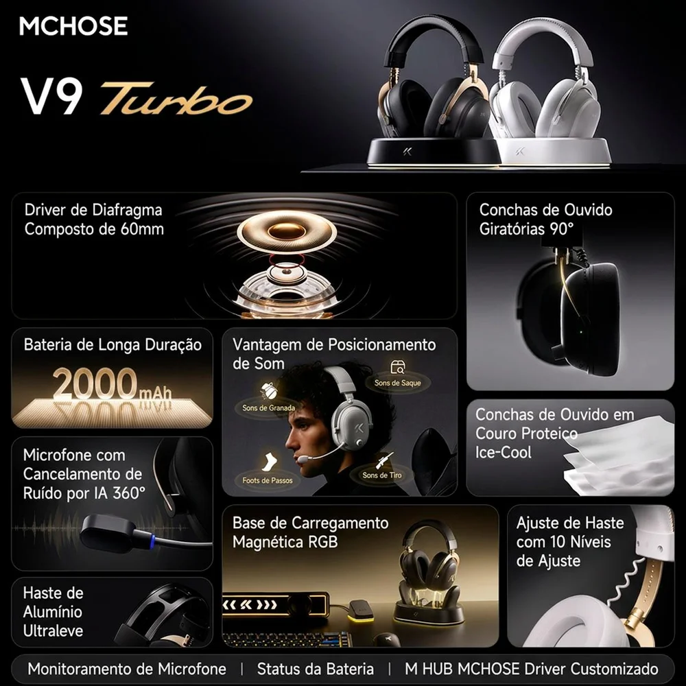 Imagem 3 de 5 do produto Headset Gamer Mchose V9 Turbo 2.4ghz Bluetooth 40m Alcance