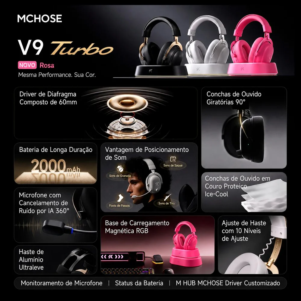 Imagem 3 de 5 do produto Headset Gamer Mchose V9 Turbo Drivers 60mm Berry Red