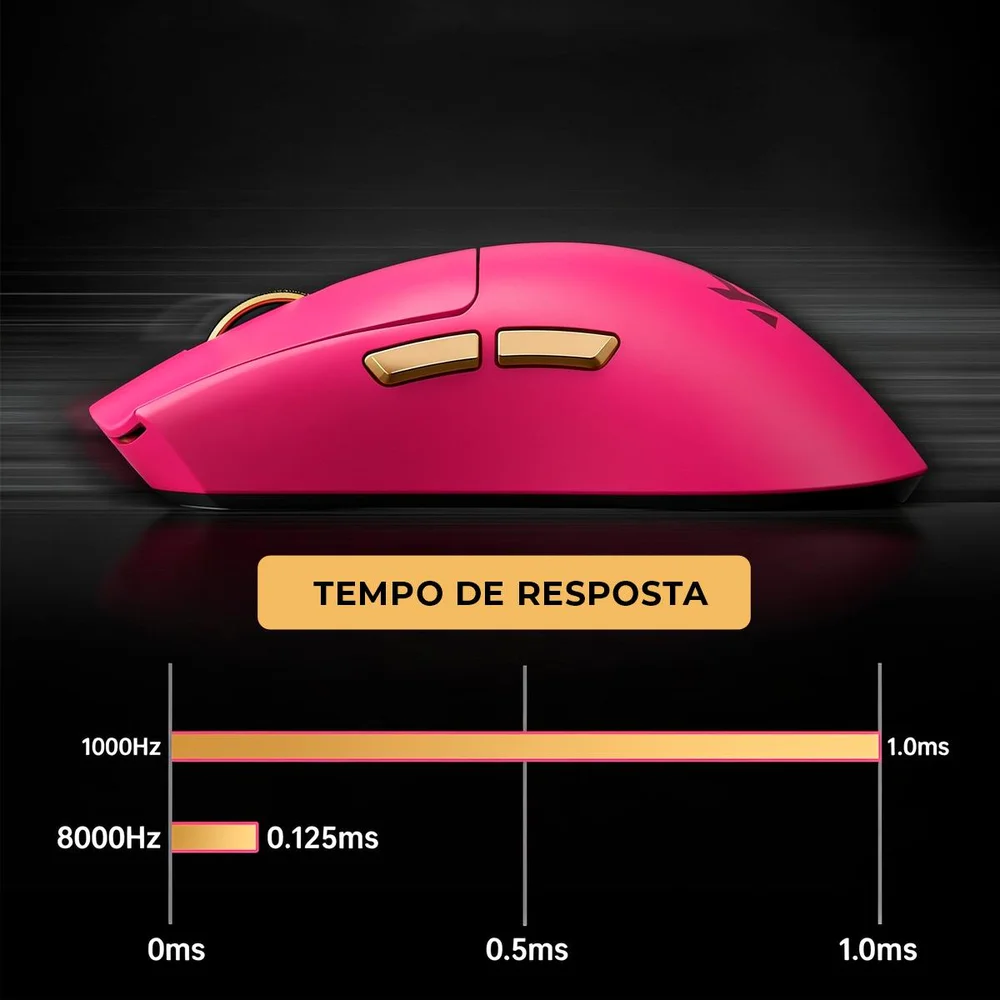 Imagem 2 de 5 do produto Mouse Gamer Sem Fio Mchose K7 Ultra Paw3950 8.000hz Dock Magnética RGB 59g