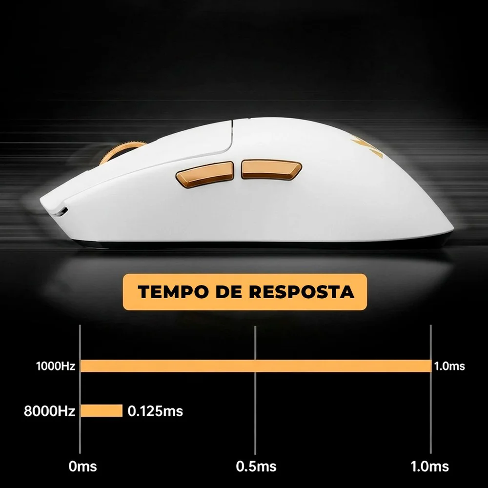 Imagem 2 de 5 do produto Mouse Gamer Mchose K7 Ultra Wireless 8k Sensor Paw3950 42k Dpi