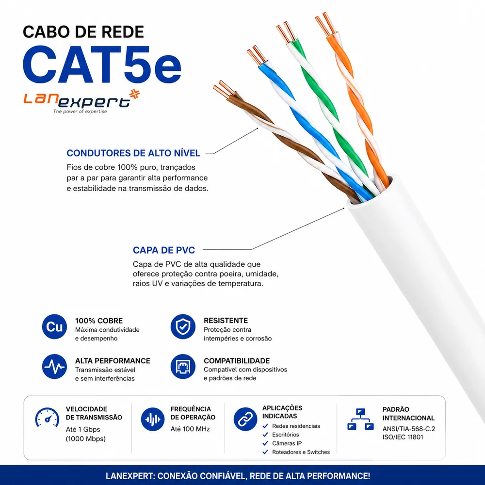 Imagem 3 de 4 do produto Cabo De Rede Cat5e Gigabit Montado 70 Metros Anatel Branco