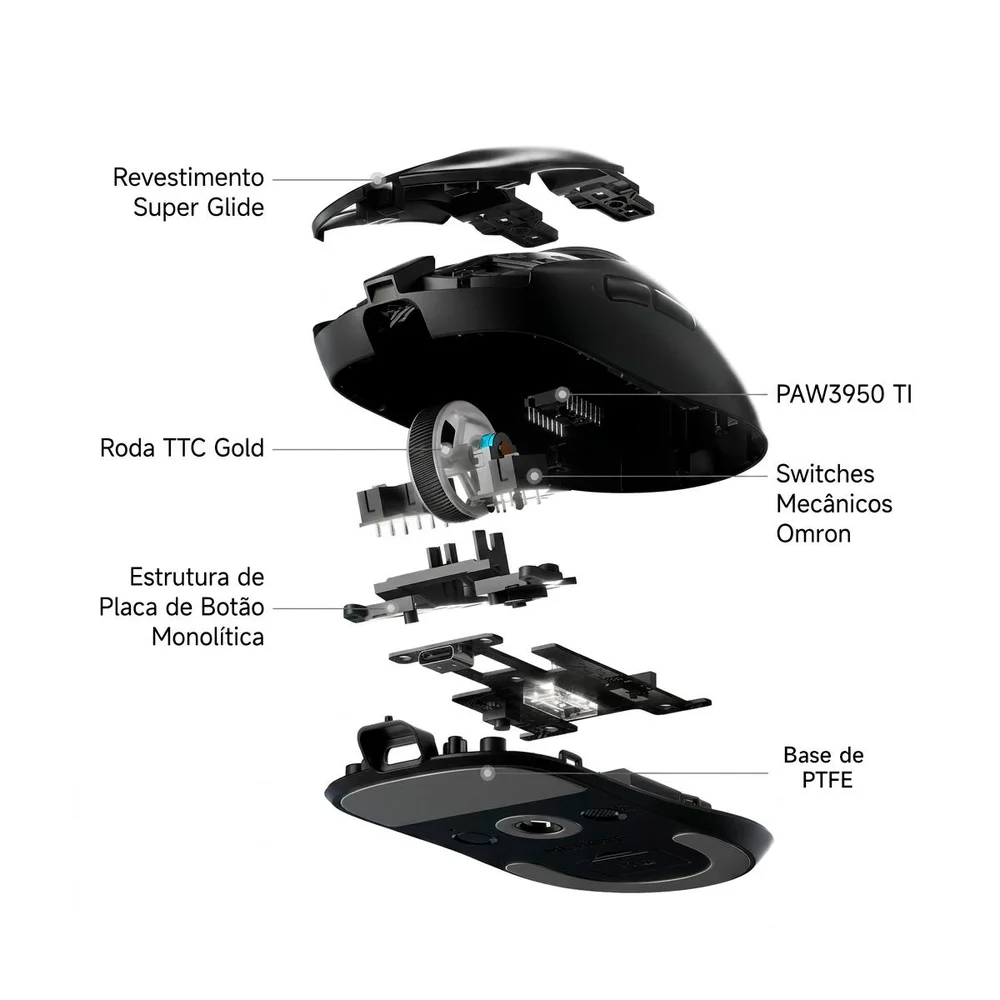 Imagem 4 de 5 do produto Mouse Gamer Sem Fio Tri-mode Mchose A7 V2 Pro  Paw3395 26000 Dpi 8k