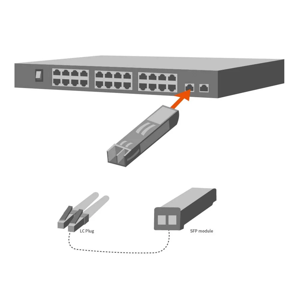 Imagem 5 de 5 do produto Modulo Fibra Óptica Ip-com G511mm Optico Sfp + Fibra Dupla Multimodo 10g