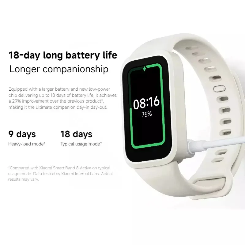 Imagem 2 de 5 do produto Xiaomi Mi Band 9 Active   - Preto