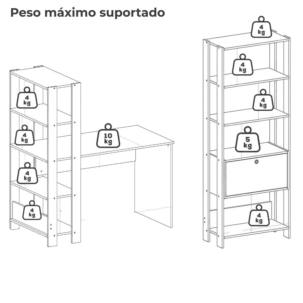 Imagem 2 de 5 do produto Mesa Escrivaninha E Estante Livreiro 1p Carvalho Off White Arly