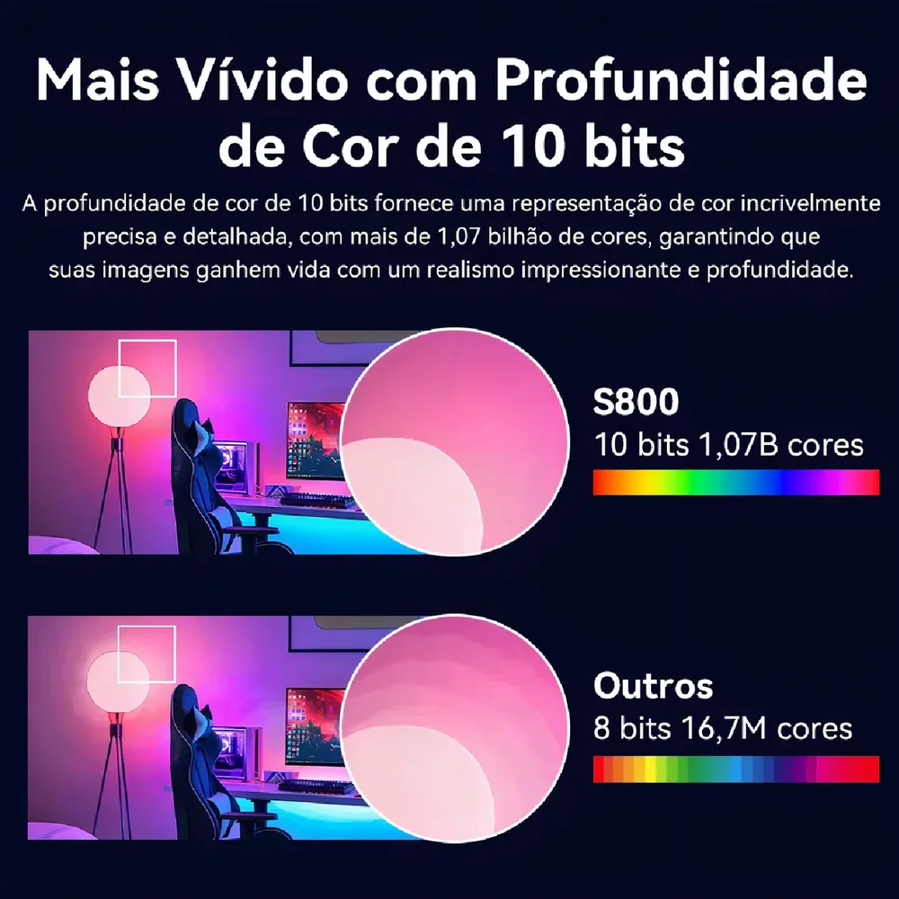 Imagem 2 de 4 do produto Webcam Emeet S800 4k Hdr Usb Para PC - Sensor Sony, Autofoco Pdaf + Tof, 60fps, Microfone Duplo