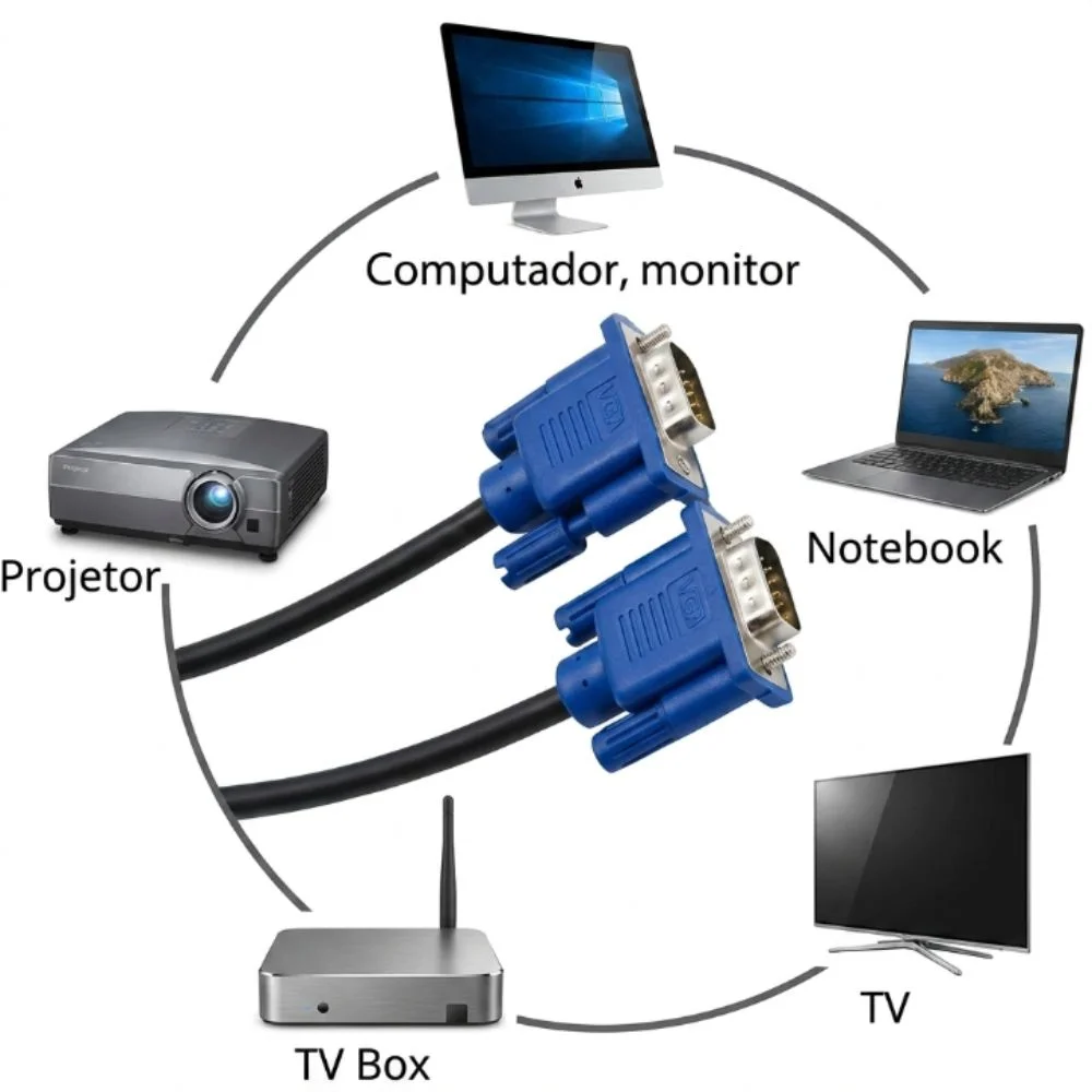 Imagem 2 de 5 do produto Cabo Vga Para Monitor 1.5 Mt Macho X Macho, Onex, 1201