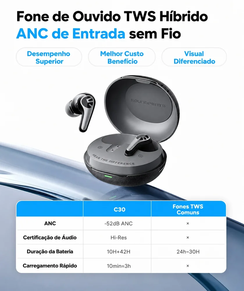 Imagem 2 de 5 do produto Fone De Ouvido Soundpeats C30, Wireless, 52db Híbrido Anc Áudio Ldac De Alta Resolução, 6 Microfones