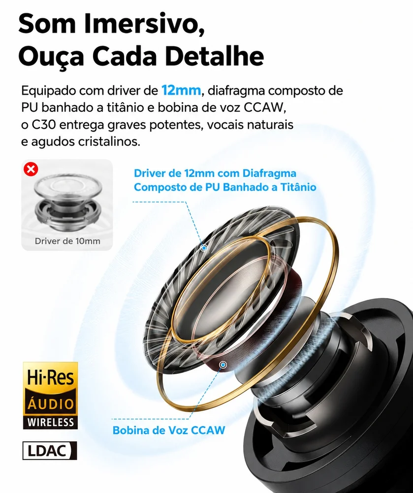 Imagem 3 de 5 do produto Fone De Ouvido Soundpeats C30, Wireless, 52db Híbrido Anc Áudio Ldac De Alta Resolução, 6 Microfones