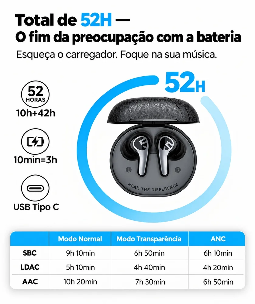 Imagem 4 de 5 do produto Fone De Ouvido Soundpeats C30, Wireless, 52db Híbrido Anc Áudio Ldac De Alta Resolução, 6 Microfones