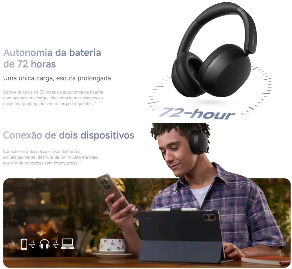 Imagem 2 de 5 do produto Fone De Ouvido Redmi Headphones Neo, Anc, 42db, Conexão Dupla, Equalizador De Som, Wireless, Preto