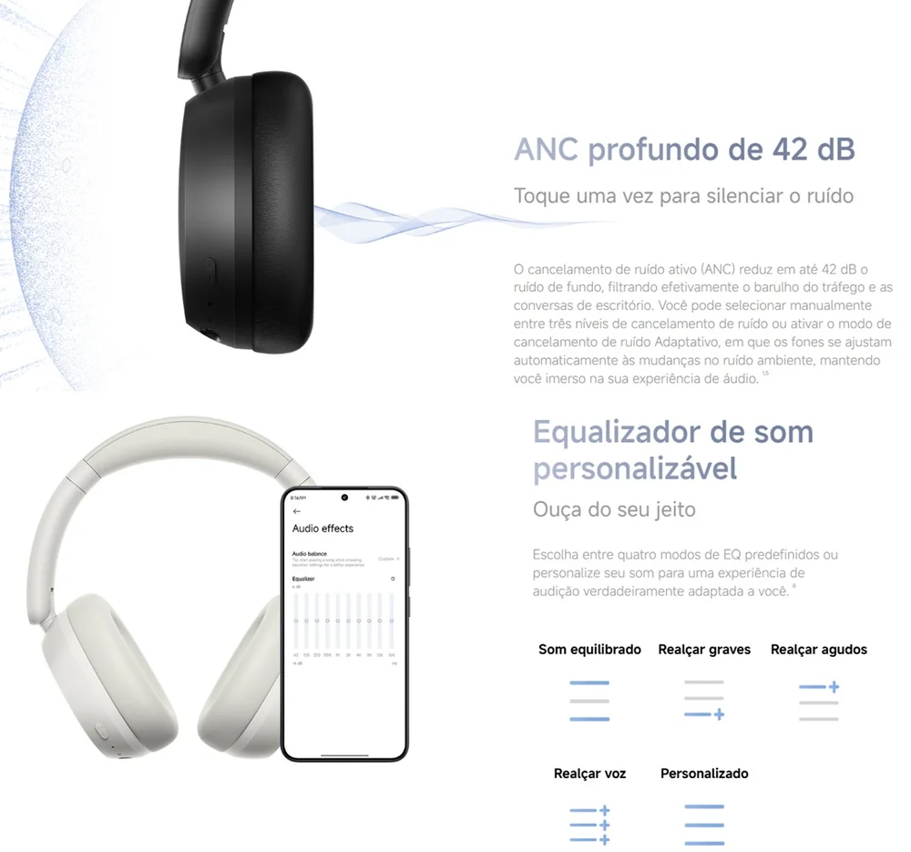 Imagem 4 de 5 do produto Fone De Ouvido Redmi Headphones Neo, Anc, 42db, Conexão Dupla, Equalizador De Som, Wireless, Preto