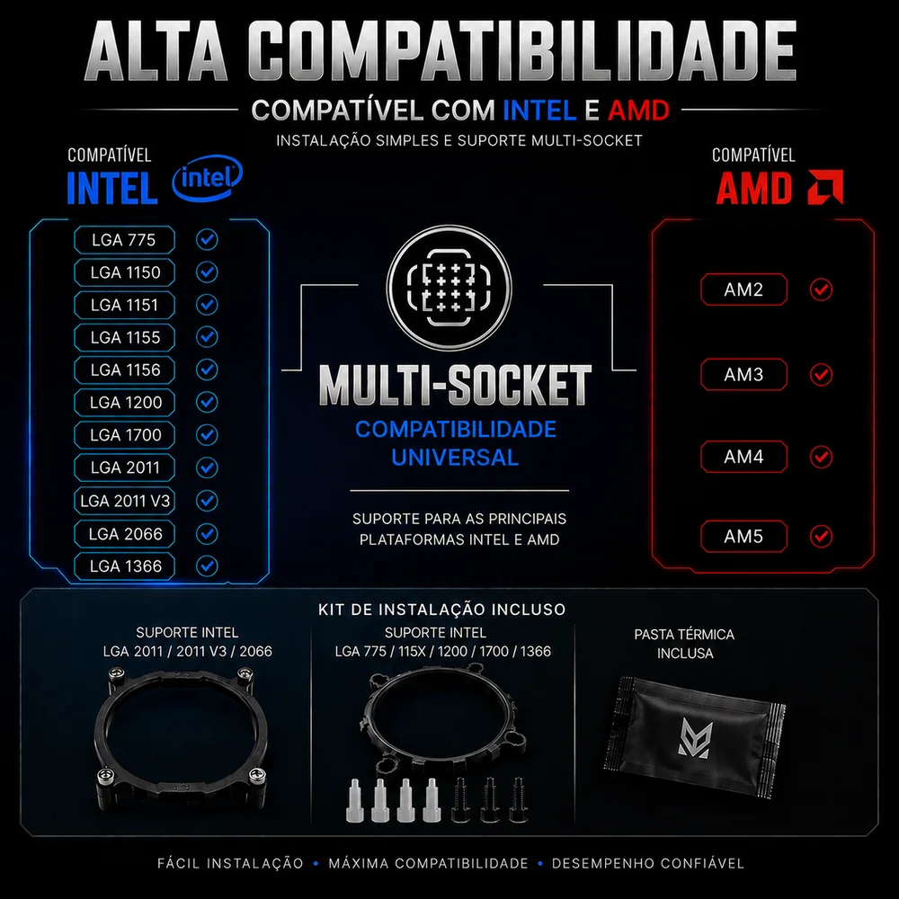 Imagem 3 de 5 do produto Cooler Maxcool MX-9201S Azul Intel / Amd