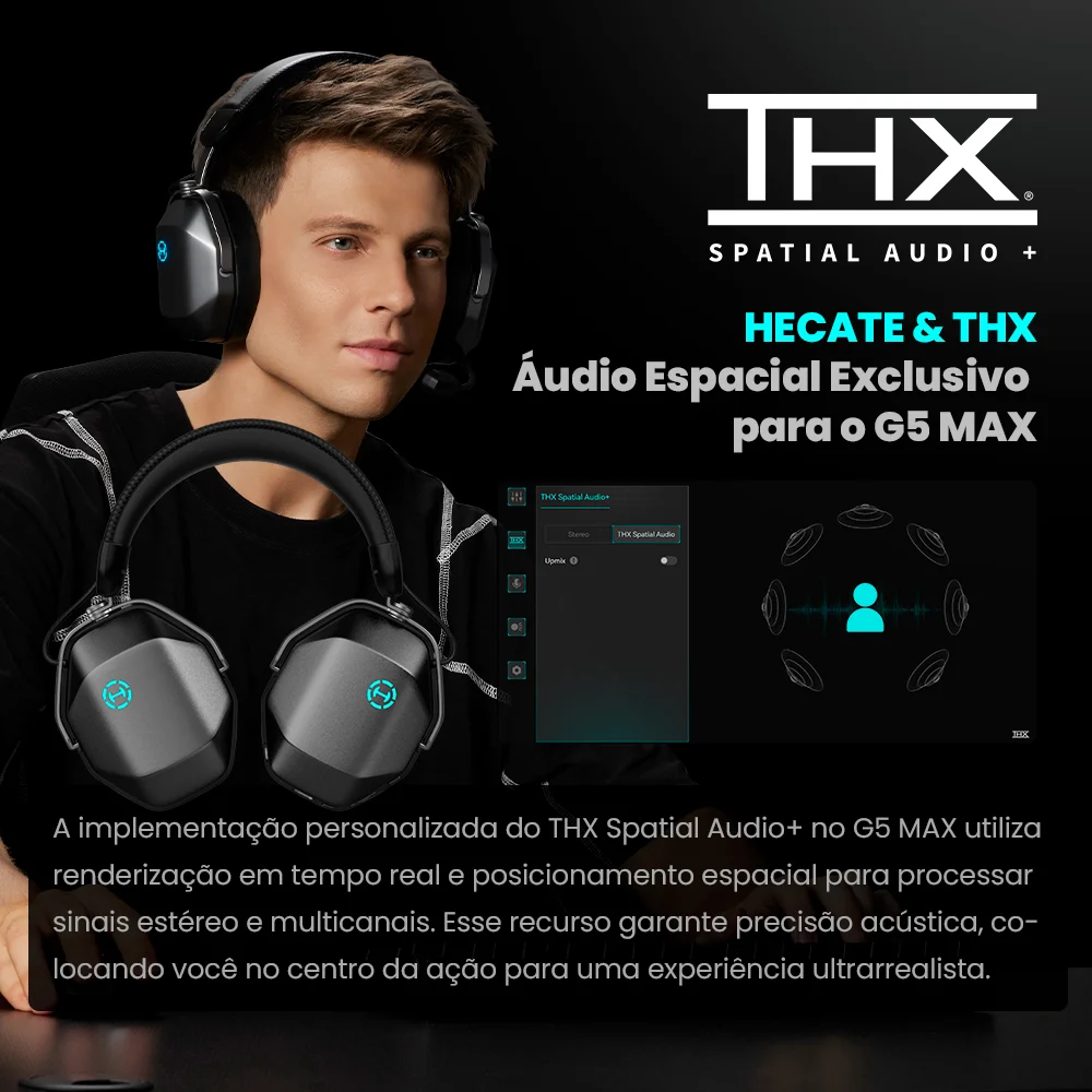 Imagem 3 de 5 do produto Headset Gamer Com THX, Bluetooth 6.0, 2.4ghz, Usb E Wireless, 350h Bateria, Ldac 5.0, Hi-res - Edifier G5 MAX