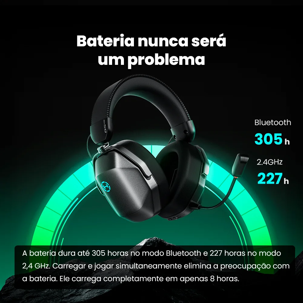 Imagem 5 de 5 do produto Headset Gamer Com THX, Bluetooth 6.0, 2.4ghz, Usb E Wireless, 350h Bateria, Ldac 5.0, Hi-res - Edifier G5 MAX