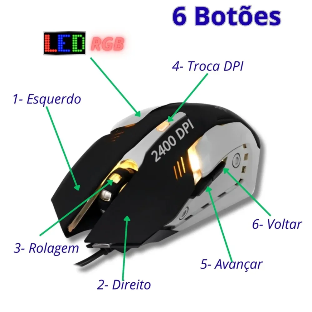 Imagem 2 de 5 do produto Kit Teclado E Mouse Gamer Knup Kp-2054 Usb Com Fio Para PC E Console
