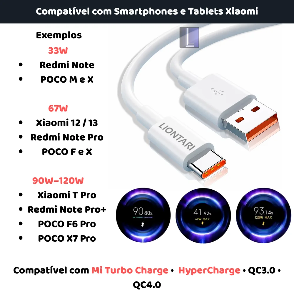 Carregador Turbo 33W Xiaomi Com cabo Tipo C Xiaomi - view 4