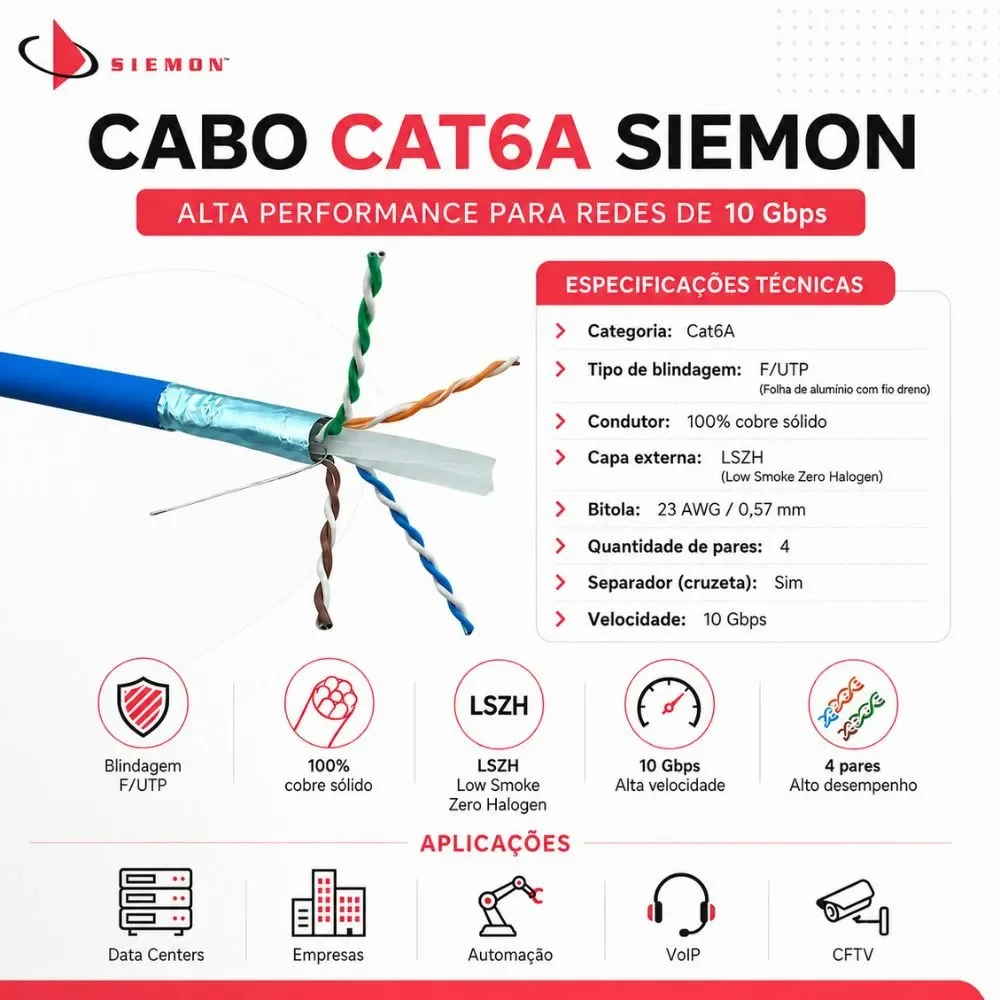 Imagem 2 de 4 do produto Cabo De Rede Cat6a Lilas F/utp Blindado Siemon 100 Metros