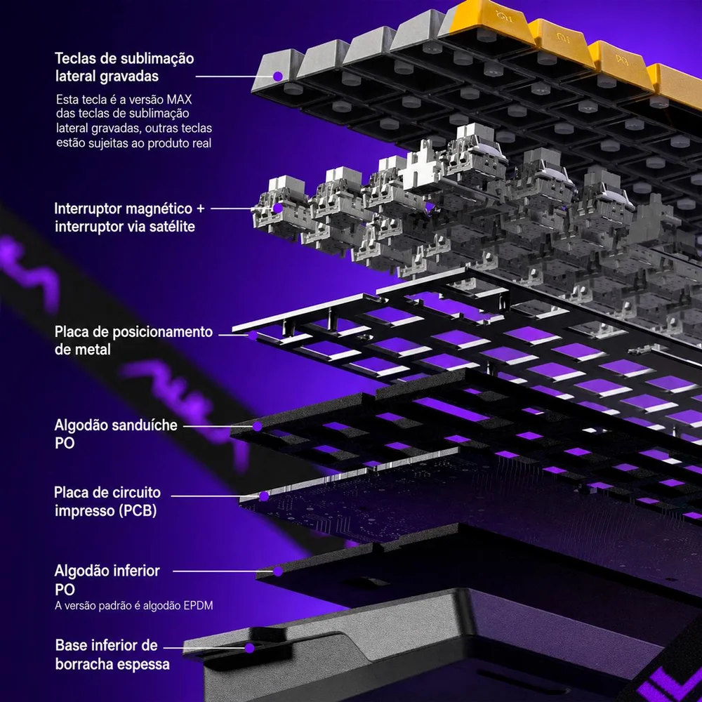 Imagem 5 de 5 do produto Teclado Aula 60he Max RGB Gaming Cabo Usb-c Removível